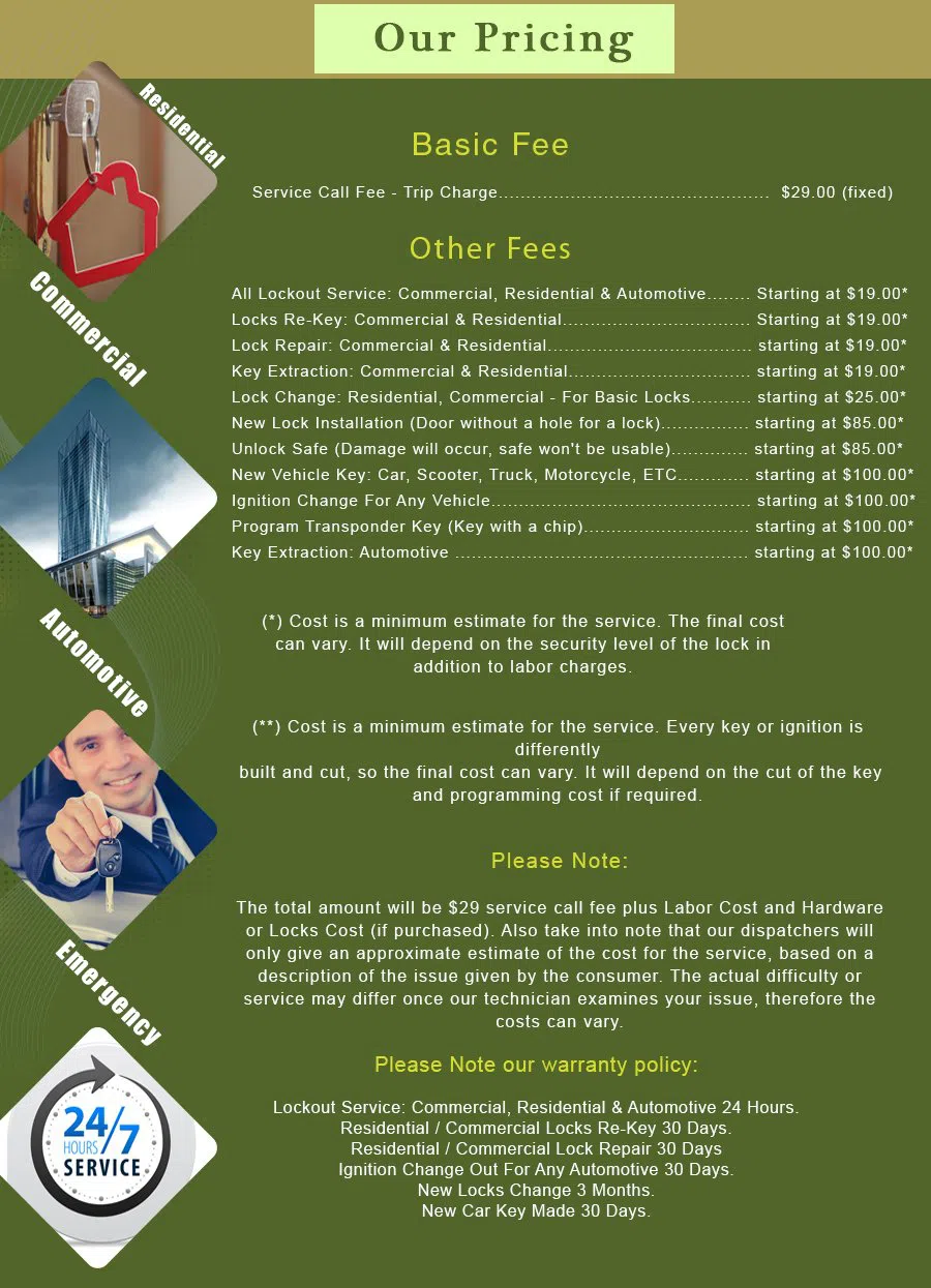 Portland Best Locksmith Portland, OR 503-707-3022